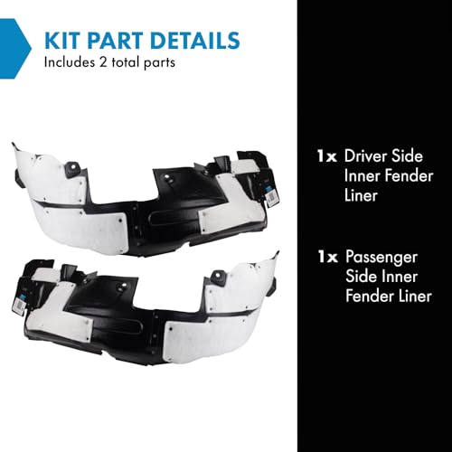 Image of TRQ Inner Fender Liner Set Compatible with 2014-2015 Hyundai Tucson HY1248139 HY1249139