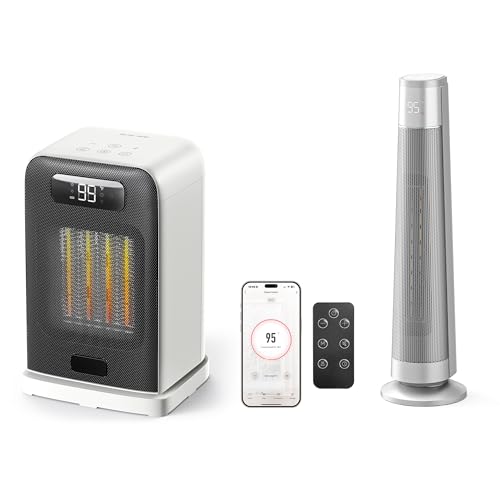 Calefactor Eléctrico Portátil Cerámico 1500 W 120 V