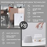 JCLOUD Smart Scent Air Machine Pro for Home, HVAC Scent Diffuser for Essential Oils 500ML with Nebulizing Diffusion System, Waterless Aromatherapy Diffuser Cover Up to 4500 Sq.Ft, White - Image 3