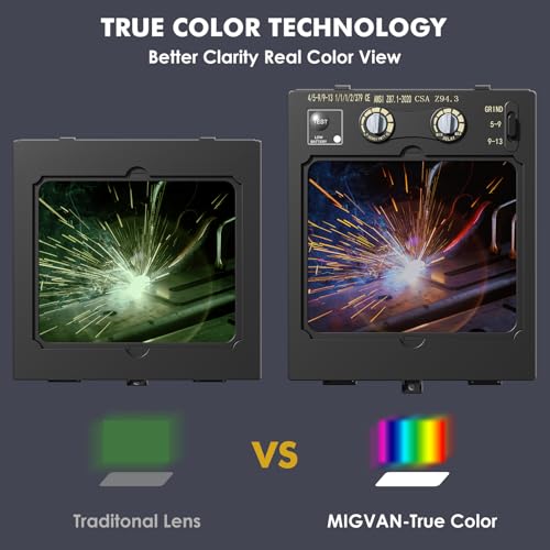 MIGVAN True Color Solar Powered