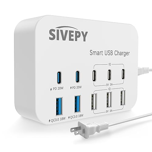 Top 10 Picks Best Usb Charging Hub For 2023 Glory Cycles