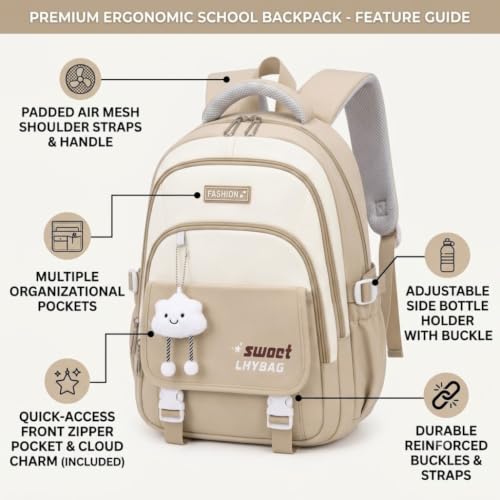 Image of Backpack Bags for Girls, Boys & Women With Multi-pockets, Laptop Bag with Large Capacity Bookbags Waterproof for School, Tuition, College, Camping, Travel