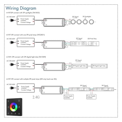 Contrôleur WS2812B résolvant les sautillements de couleur LED