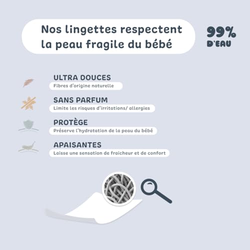 Lingettes à l'eau 12x72 sachets pour le change nomade de bébé - 4