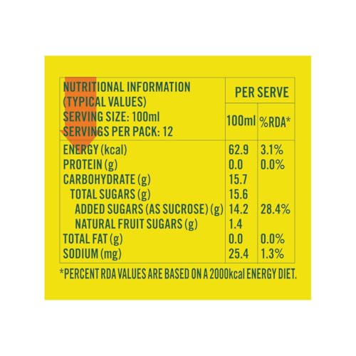 Image of Frooti Mango Drink (1.2 L) (Pack of 3)