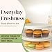 Evelots 2-Pack 10-Inch Airtight Food Storage Container with Lid - Portable Carrier for Pies, Cakes, Cupcakes & More - BPA-Free Clear Plastic - Secure & Easy Transport