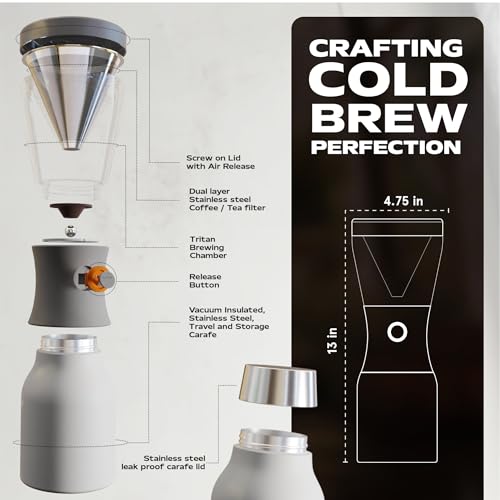 Image of asobu Cold Brew Coffee Maker, Award-Winning 40oz Insulated Cold Brew Brewer with Portable Stainless Steel Carafe - No.1 Europe Coffee Fest Winner, Leakproof, BPA-Free, Keeps Cold 24H