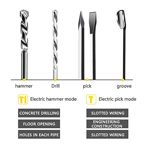 QHYXT Bohrhammer, 220 V mit 360 ° drehbarem Griff, Ladeleistung 4980 W Hochleistungs-Schlagbohrmaschine Beton – Bild 4