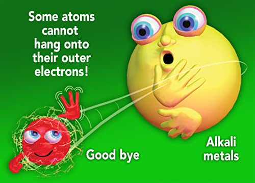 Chemistry Plus: The Alphabet of the Universe (ScienceWiz Book-Kit) - Image 7