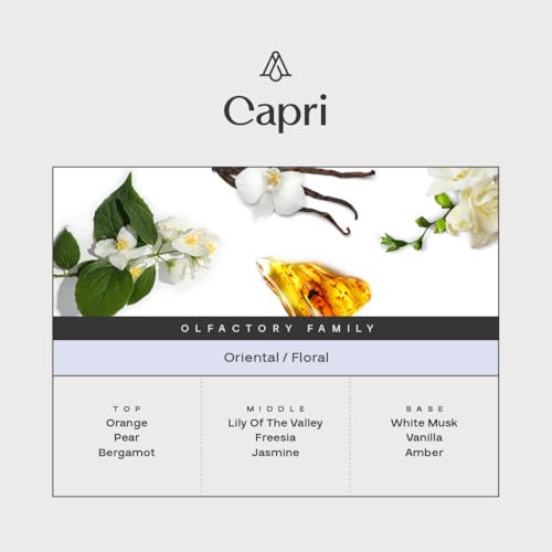 Image of AromaPlan Capri Hotel Diffuser Oil - 100% Fragrance Oil, 5.07 Fl Oz