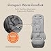 Ergobaby Metro+ Deluxe Compact Baby Stroller, Lightweight Umbrella Stroller Folds Down for Overhead Airplane Storage (Carries up to 50 lbs), Car Seat Compatible, London Grey