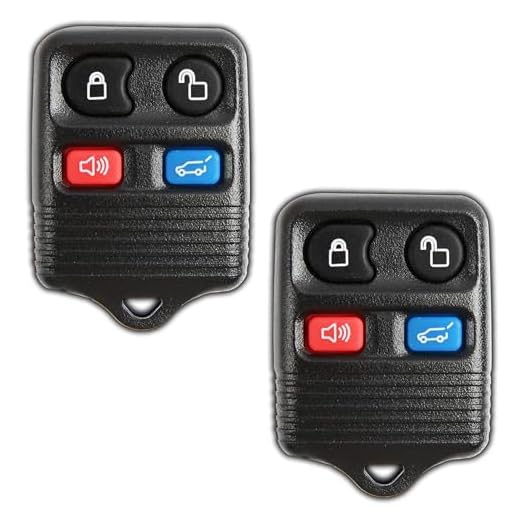 KeylessOption Keyless Entry Remote Car Key Fob for SUV Ford Edge Escape Expedition Explorer Flex (Pack of 2)