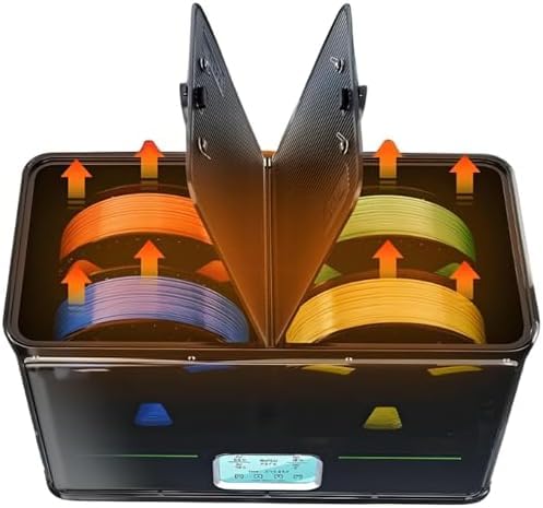 Suche pudełko z filamentem do drukarki 3D z automatyczną regulacją wilgotności i potrójnym wentylatorem, idealne do PLA, PETG, ABS, TPU, PA – utrzymuj swój filament w suchości i ochronie!