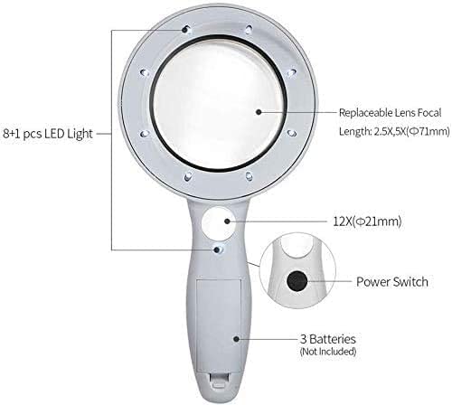 Loupe Loupe LED éclairée Mains Libres loupe portative éclairée pour Livres Loisirs et Artisanat Mariage