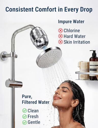 Image of CostarMatter 17 Stage Tap Filter Shower Head for Hard Water, Hard Water Softener for Indian Water Quality, Removes Chlorine & Heavy Metals, Anti Hair Fall Skin Care Shower Filter with 2 Cartridges