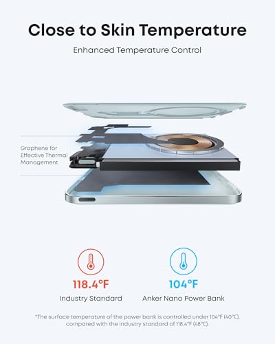 Image of Anker Nano MagSafe Portable Charger, Ultra-Slim 5,000mAh Magnetic Wireless Power Bank, Qi2-Certified 15W Max, Compact for Travel, Ergonomic Design, for iPhone 17 /16 Series, and More
