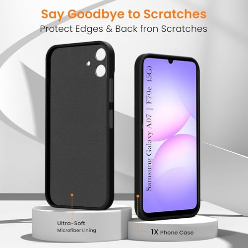 Image of Jkobi Rubberised Back Cover Case for Samsung Galaxy A07 5G | F70e 5G (Textured Grip Design | Micro-Fiber Cloth Inside | Slim and Light Weight | Soft Touch and Feel)