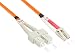Produktbild Good Connections OM2 LWL Kabel - DUPLEX - Stecker LC an SC - Multimode 50/125 - Lichtwellen-Leiter, Glasfaser-Kabel, Patchkabel - OM2 Faser für 1 und 10 Gigabit/s Ethernet - 15 m