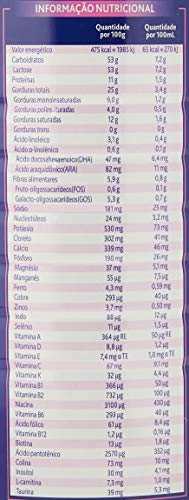 Fórmula Infantil Aptamil Ha Proexpert Danone Nutricia 800g