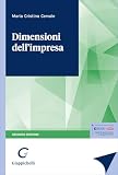 Dimensioni dell'impres