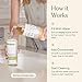 Branch Basics Concentrate REFILL- Multi-surface All Purpose Cleaner Concentrate - Laundry, Kitchen, and Bathroom Cleaner (33.8 Oz) Fragrance-Free