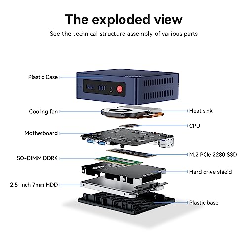 Beelink Mini PC S12 mit Intel Alder Lake-N95 Prozessor