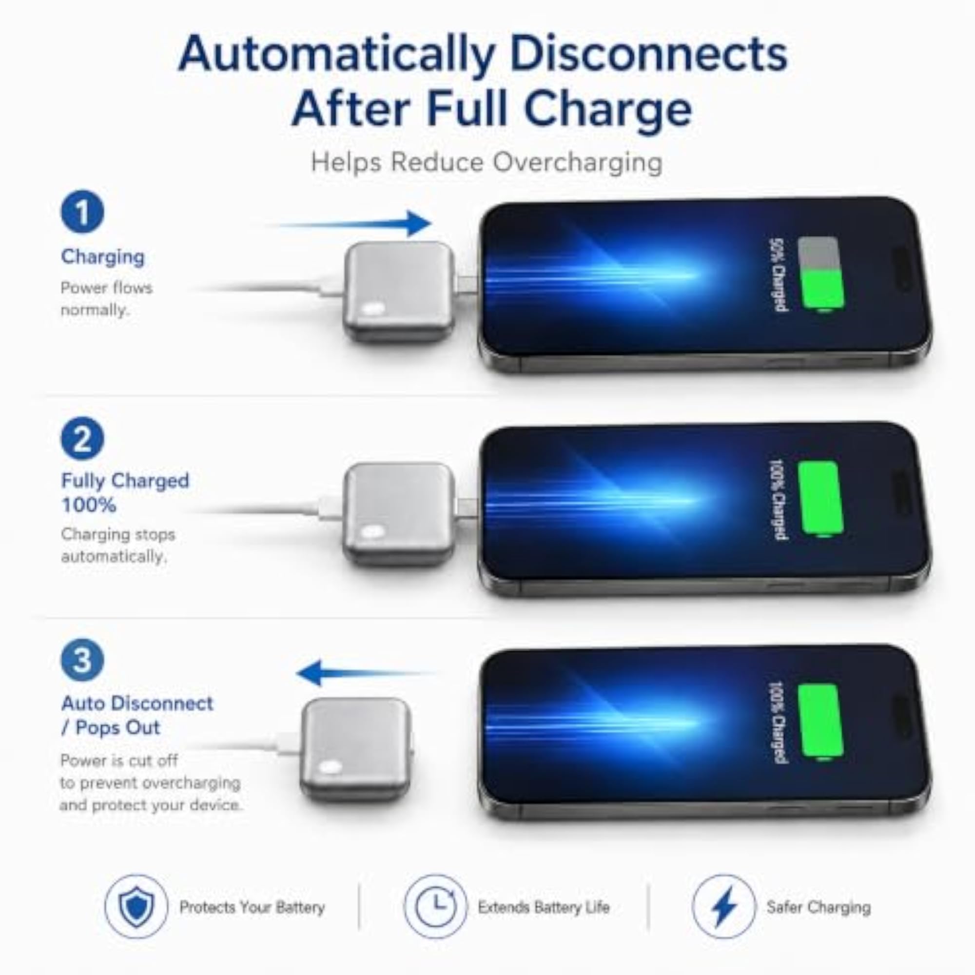 Type-C Automatic Charging Cut-Off Adapter with LED Light