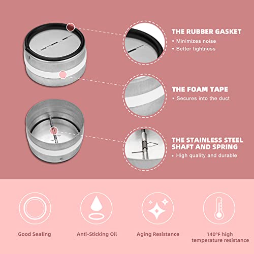 WeCooper Einschub Rückstauklappe DN 100 mm Dunstabzug, Verzinkter Stahl mit Dichtgummi Alu Klappen, Kugelventil