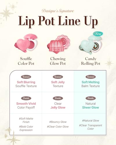 Image of dasique Candy Rolling Pot #Mint Choco | Lip & Cheek Gloss Balm | Lip & Cheek Balm | Sheer Glossy Finish | Moisturizing Balm Texture | Buildable Color | Korean Makeup | Vegan