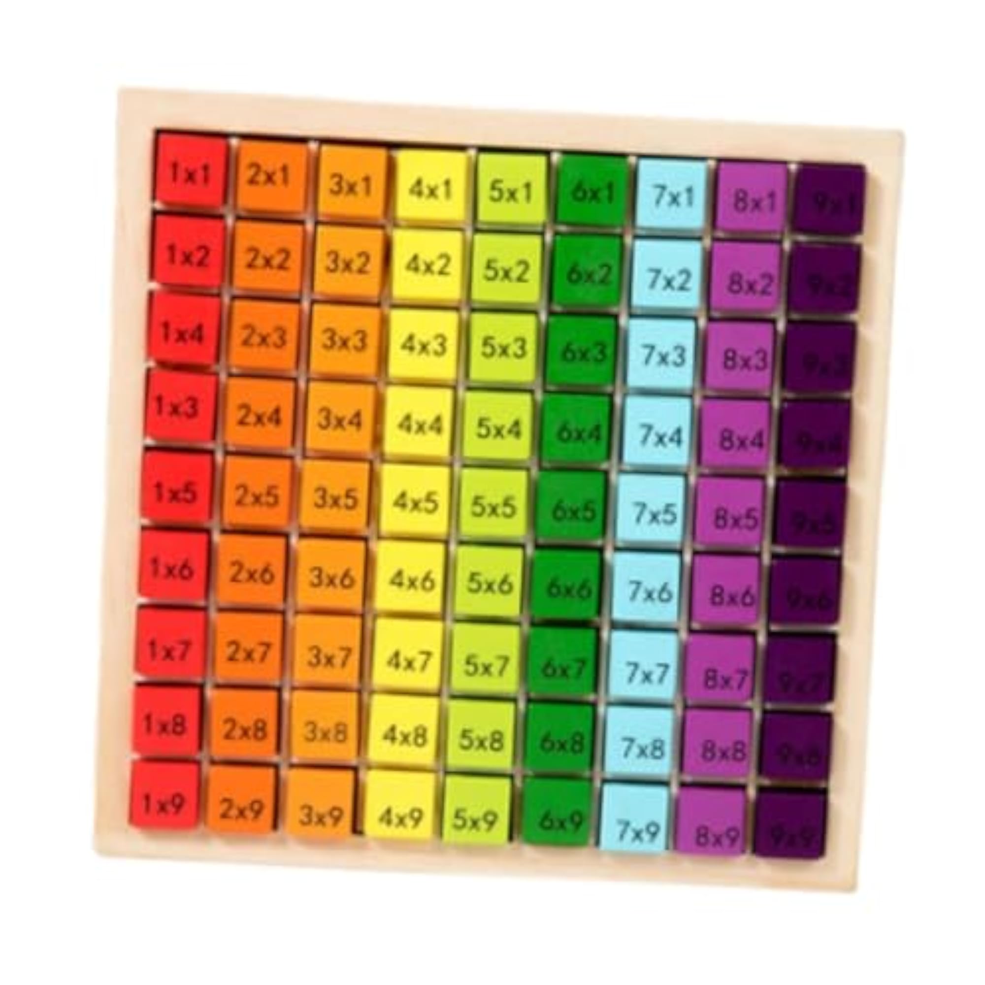 Montessori Multiplication Board Game for Children