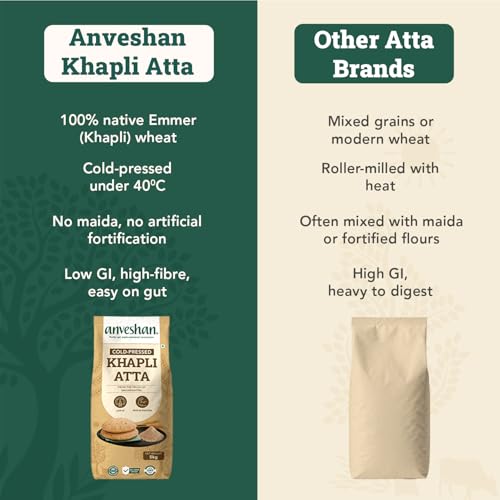 Image of Anveshan Cold-Pressed Khapli Wheat Flour (5kg) |100% Emmer Wheat | Low GI, High Fiber, Stone-Ground Flour | High Dietary Fiber for Easy Digestion