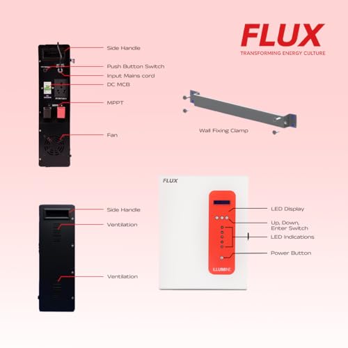 Image of Illumine Flux Li1500 1350VA Smart Inverter with 1280Wh Lithium-Ion Battery 10 Year Life Silent Reliable Power Backup for Home and Office