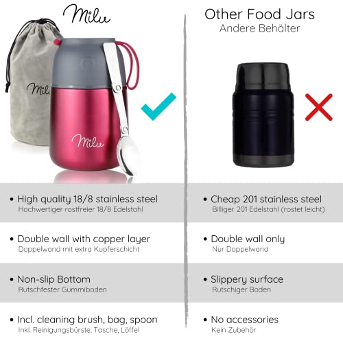 Image of Milu Thermal Container for Food 450 ml, Stainless Steel Warming Container with Spoon, Thermal Mug Food, Thermal Lunch Box for Children, Adults, Thermobox Soups, Baby Porridge, Food Container Berry