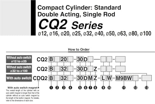 Cilindro compacto CQ2B de 20 mm para automatización industrial de doble efecto 6