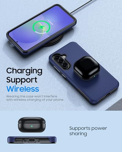 Image of for Galaxy A37+A36+A56 5G Phone Case, Triangular Anti-Slip Textured, Military Grade Drop Protection Samsung A37 5g case, 14ft Drop Tested, TPU+PC Dual Layer Shockproof Cover for A37 (Blue)