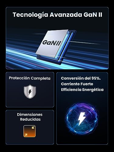 UGREEN Conjunto de carregador Nexode 140W USB C com 3 portas GaN para laptop tipo C com cabo USB C d