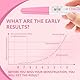 5 Stück Schwangerschaftstest Kombipack, Schwangerschaft Streifen Schnelles Test, Schwangerschaft Wochenbestimmung, Pregnancy Test, Schwangerschaftstest Frühtest, Rosa