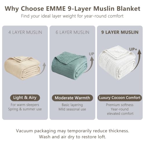 Image of EMME 9 Layer Muslin Cotton Blanket Adults Coverlet,Queen,White