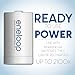 Eneloop Panasonic K-KJS1MCA2BA D Size Battery Adapters AA 2100 Cycle Ni- MH Pre-Charged Rechargeable Batteries, 2 