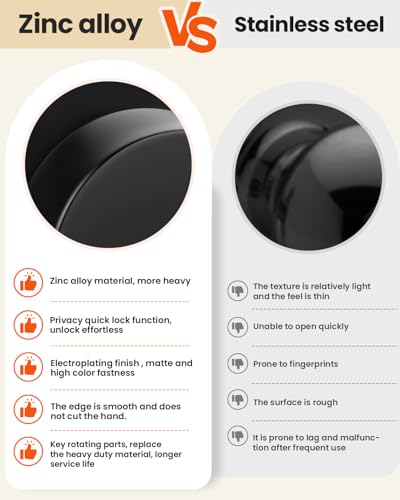 Image of Haidms Black Door Knobs Passage, Heavy Duty Zinc-Alloy Closet Door Knobs, Matte Black Interior Door Knob for Hallway & Closet, Round Ball Design(10 Pack)