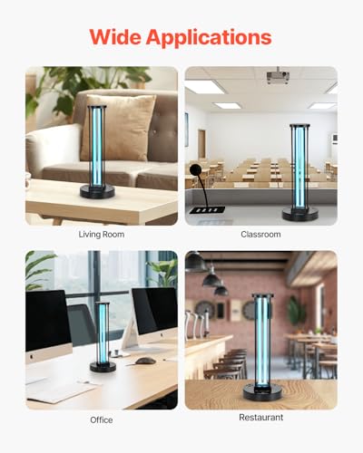 Image of VEVOR UV Light, 36W Ultraviolet Lamp with Ozone Purifier, UVC Lamp with 30 /60 /120 Minutes 3-Gear Timer and Remote Control, for Room up to 400 sqft, UVO Lights for Living Room, Bedroom, Hotel, School