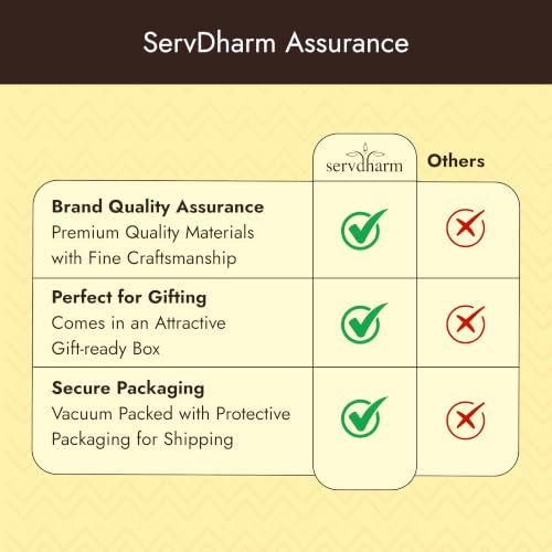 Image of ServDharm Dhoop Dani with Handle | Incense and Loban Burner Dhuni Stand for Home, Office and Temple Pooja | Metal Dhoop Dani Antique Gold, Round, 3.3 Inch |11.4 cm
