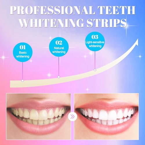 Image of 28 Teeth Whitening Strips 14 Day Treatment, Mint Flavored, No-Slip White Strips for Teeth Whitening Non-Sensitive, Enamel Safe Professional Teeth Whitener for Smoking Coffee Wine Stains Remover
