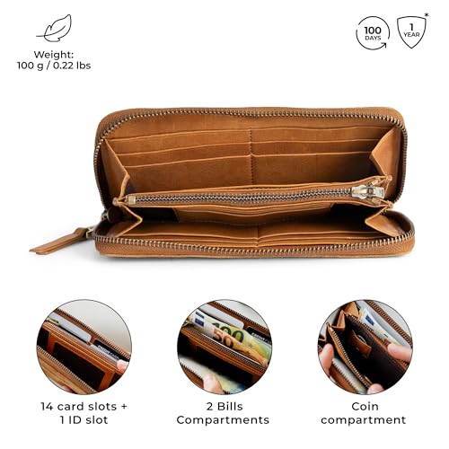 Image of BERLINER BAGS Full Grain Leather Zip Wallet Women Palma, Gift Box - Brown