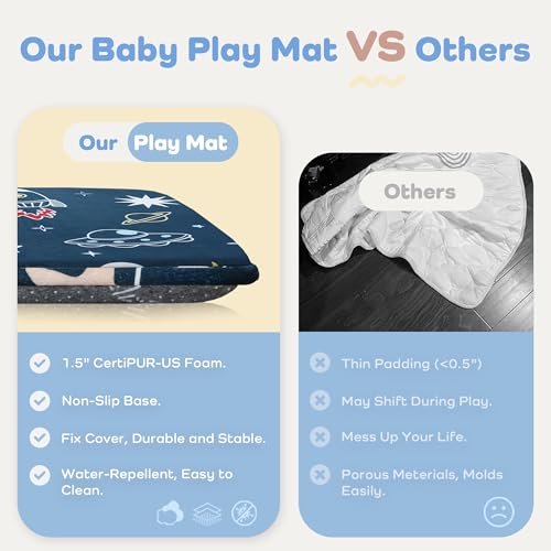 Image of 79x71 Baby Play Mat, 1.5 inch Thick Memory Foam Mat, Space Adventure | Ultra Soft, Non-Slip Backing, Water-Repellent, Skin-Friendly for Baby, Padded Cushioned, Tummy Time Crawling for Nursery