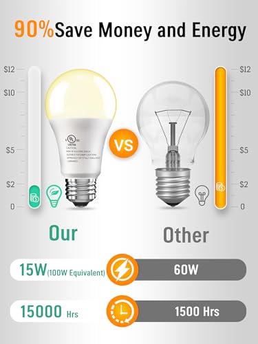 Image of 12 Pack LED Light Bulbs 100 Watt Equivalent, A19 15W Soft White 3000K, 1500 Lumens Super Bright E26 Standard No Flicker Energy Saving Lamp Bulb for Home, Bedroom, Office, 15000 Hrs, Non-Dimmable