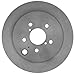 ACDelco 18A2958A Advantage Non-Coated Rear Disc Brake Rotor