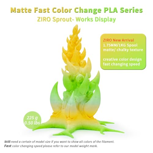 Image of ZIRO Fast Color Changing Filament, Matte Multi Colors 3D Printer Filament, Rainbow PLA Materia, Dimensional Accuracy + /-0.03mm, 1KG / 2.2lbs Spool, Fit Most FDM 3D Printer, Sprout
