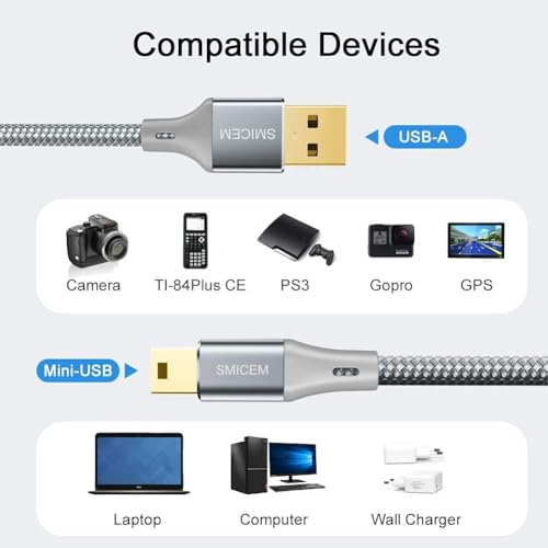 Mini USB Cable USB 2.0 High Speed Cable Type A to Mini B Data Charging Cable 2.4 A Compatible with Digital Camera, Hero 3/4, Hero HD, PS3 Controller, Dash Cam, Nikon, MP3, MP4, GPS, Data Sync, 6.6ft