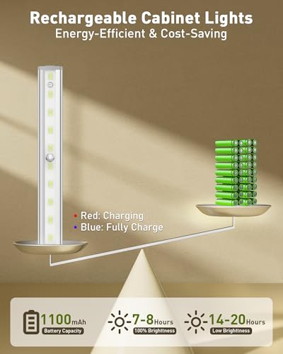 Image of SZOKLED Under Cabinet Lights, 20LED Under Cabinet Lighting Rechargeable, Remote LED Closet Lights Bar, Under Counter Lights for Kitchen Shelf Pantry Shelf Hallway Stairs, 3 Colors 6 Pack